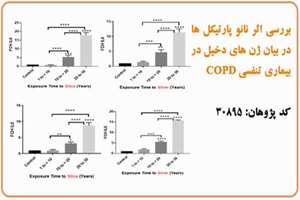 بررسی اثر نانوپارتیکل ها در بیان ژن های دخیل در بیماری تنفسی COPD